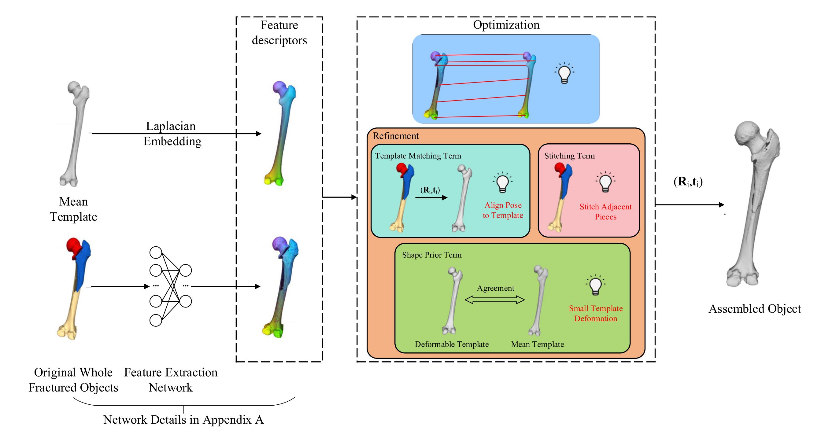 TAssembly teaser image